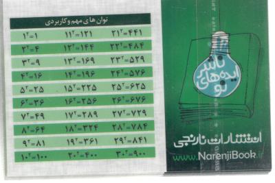 کارت جی بی آموزش ریاضی - جذرها و توان های مهم کاربردی ( نارنجی ) کارت جی بی آموزش ریاضی - جذرها و توان های مهم کاربردی ( نارنجی )