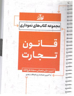 قانون تجارت - نموداری ( توازن )