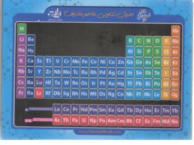 فلش کارت جدول تناوبی عناصر + وایت بردی ( نارنجی ) فلش کارت جدول تناوبی عناصر + وایت بردی ( نارنجی )