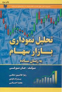 تحلیل نموداری بازار سهام به زبان ساده ( آراد کتاب )