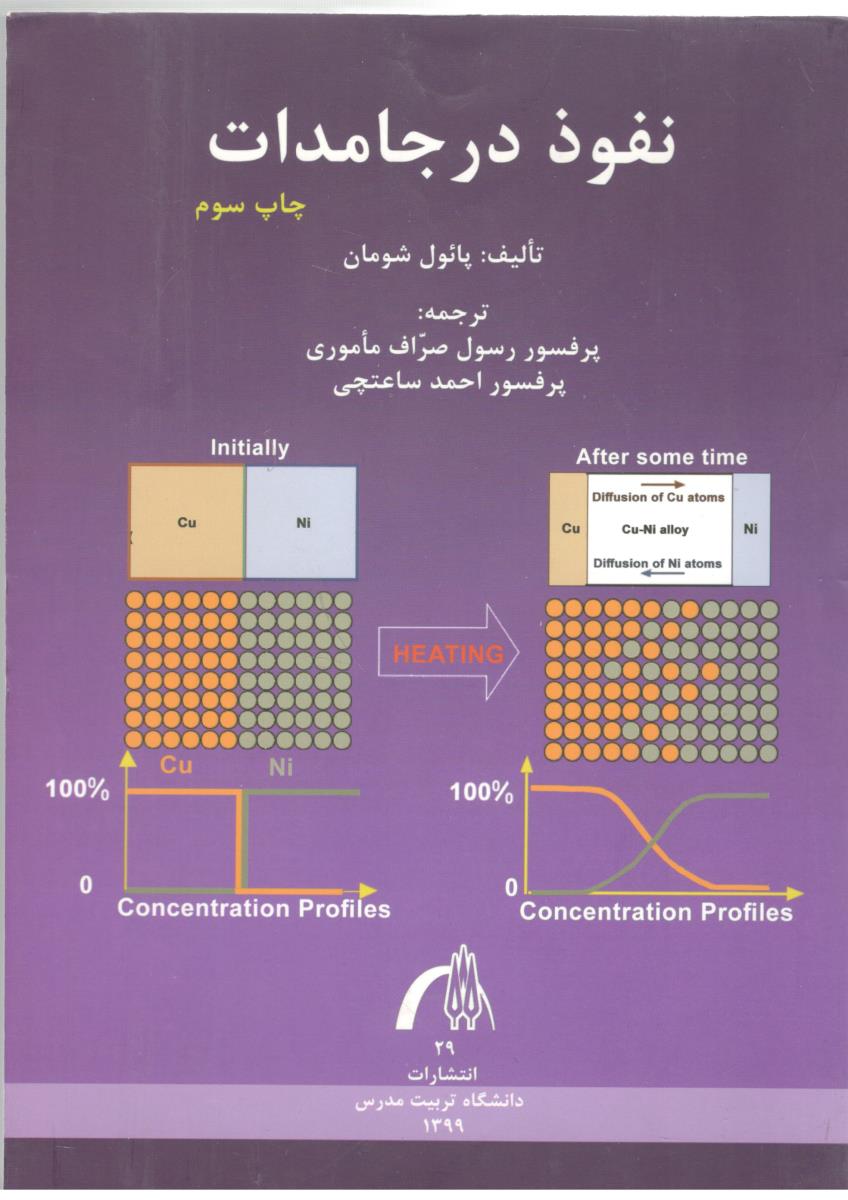 نفوذ در جامدات ( دانشگاه تربیت مدرس ) نفوذ در جامدات ( دانشگاه تربیت مدرس )