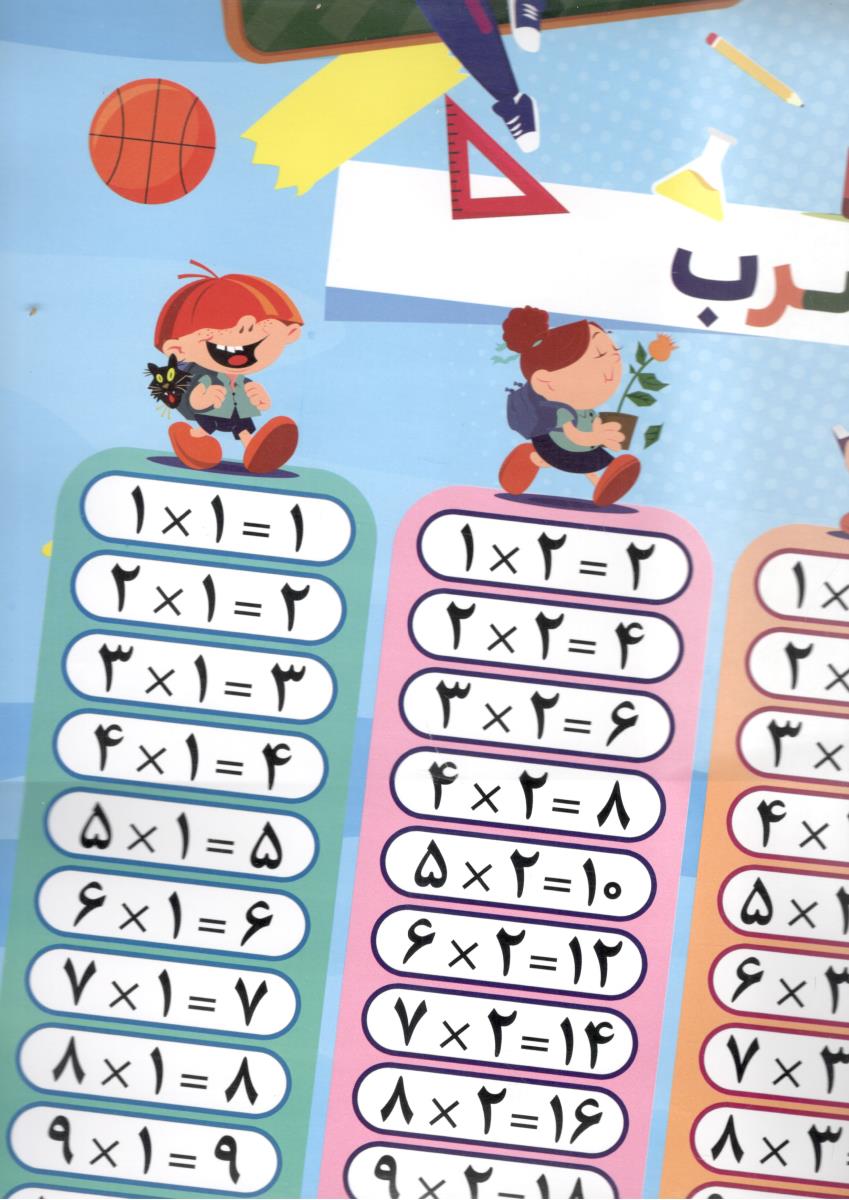 پوستر وایت بردی جدول ضرب با جعبه ( اندیشه کهن )