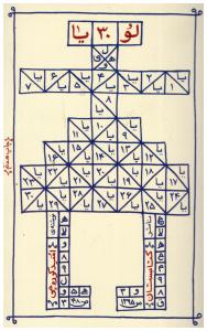 لو30یا ( کتابستان )