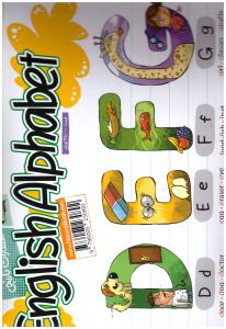 پوستر حروف انگلیسی ( نارنجی )