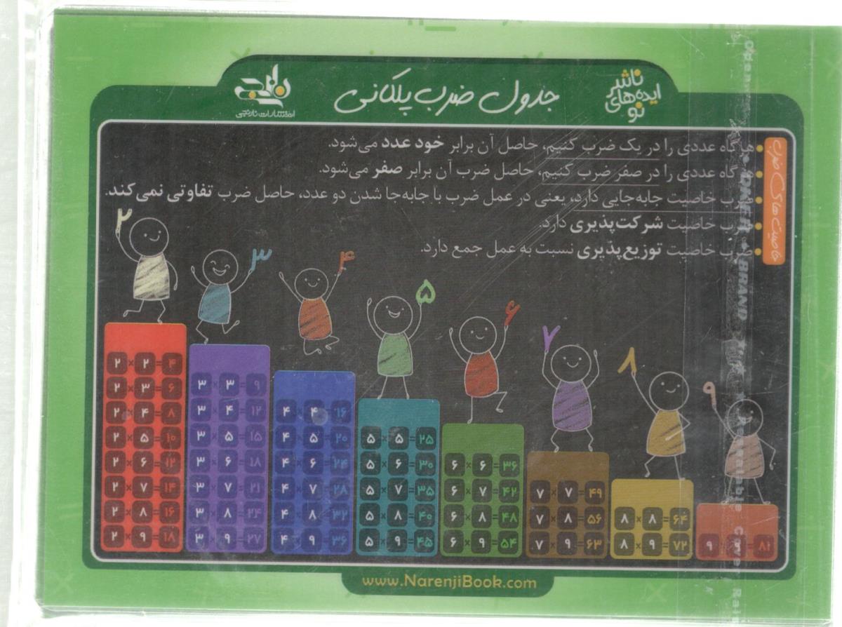 فلش کارت جدول ضرب پلکانی ( نارنجی )